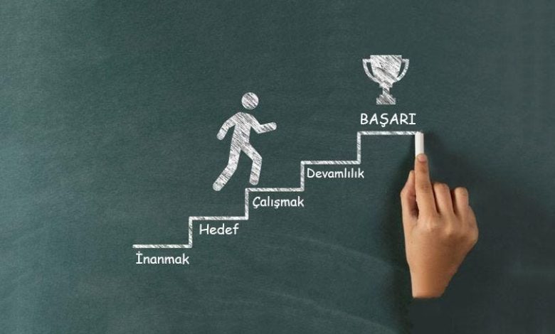Trendyol’da Satış Yapan Markaların Başarı Hikayeleri: İlham Alın