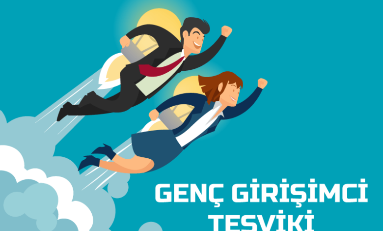 Genç Girişimci Desteği Rehberi 2025: Başvuru Şartları ve Detaylı Bilgiler